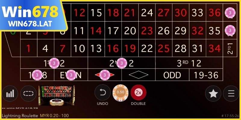 Theo dõi tần suất Multiplier hỗ trợ điều chỉnh chiến lược