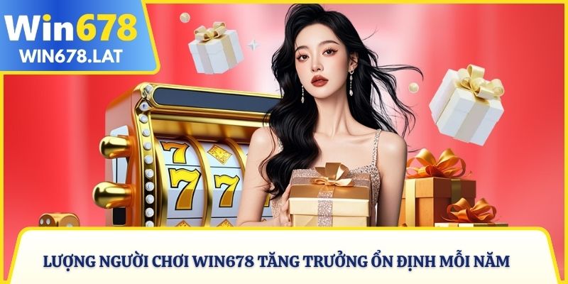 Lượng người chơi WIN678 tăng trưởng ổn định mỗi năm
