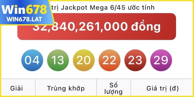 Kết quả xổ số miền Bắc cung cấp dữ liệu phục vụ phân tích dài hạn.